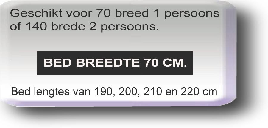 70 cm. brede Inzet  hooglaag bed carriers